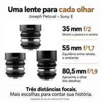 Kit Lomography Joseph Petzval Bokeh Control - 3 Lentes 35mm+55mm+80.5mm - Sony E-mount - Foto 2