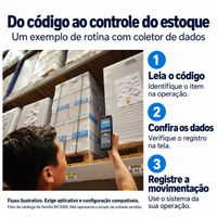 Coletor de Dados Zebra MC330K - Novo (sem caixa) - Foto 3