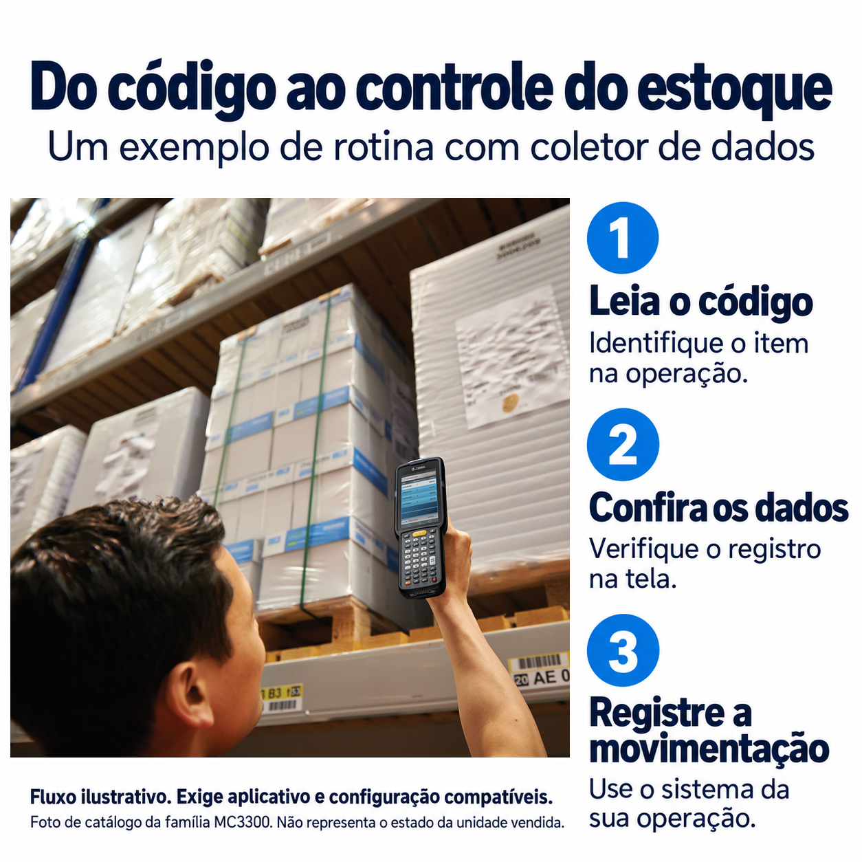 Coletor de Dados Zebra MC330K - Usado (sem caixa) - Foto 3