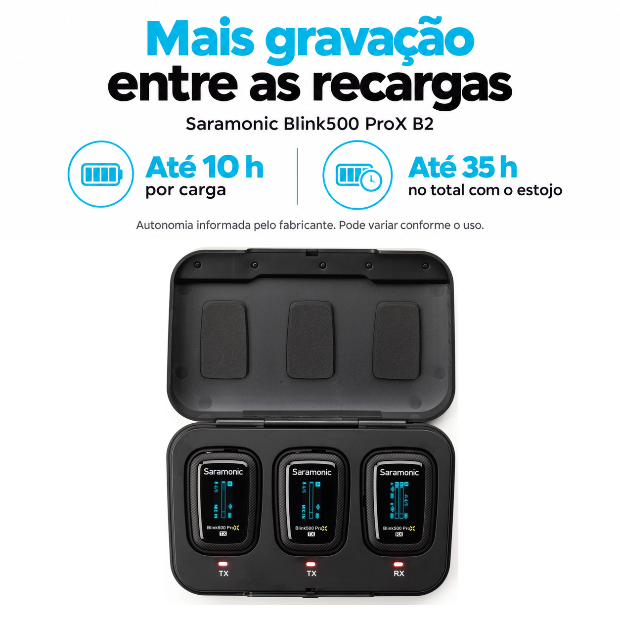 Saramonic Blink500 ProX B2 - Sistema de Microfone Sem Fio 2.4GHz (2 TX + 1 RX) - Foto 6