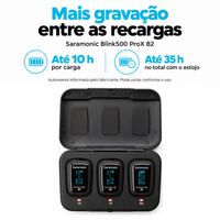 Saramonic Blink500 ProX B2 - Sistema de Microfone Sem Fio 2.4GHz (2 TX + 1 RX) - Foto 6