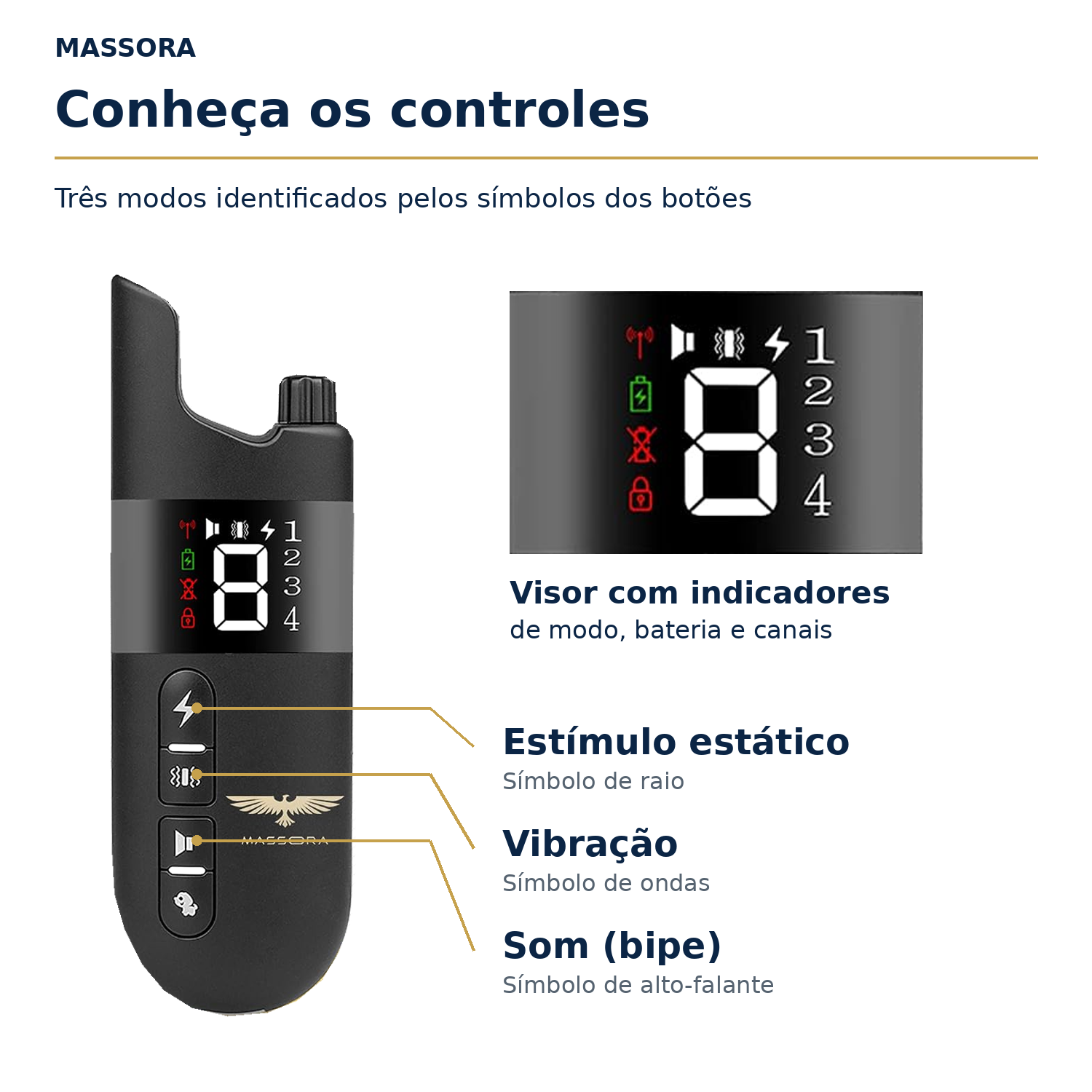 Coleira Eletrônica de Adestramento MASSORA 610 m com Controle Remoto - 3 Modos: Som, Vibração e Choque Estático - Receptora Resistente à Água e Recarregável - Foto 2