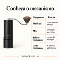Moedor de Café Manual YUKAOFES U Pro S - Preto - Foto 2
