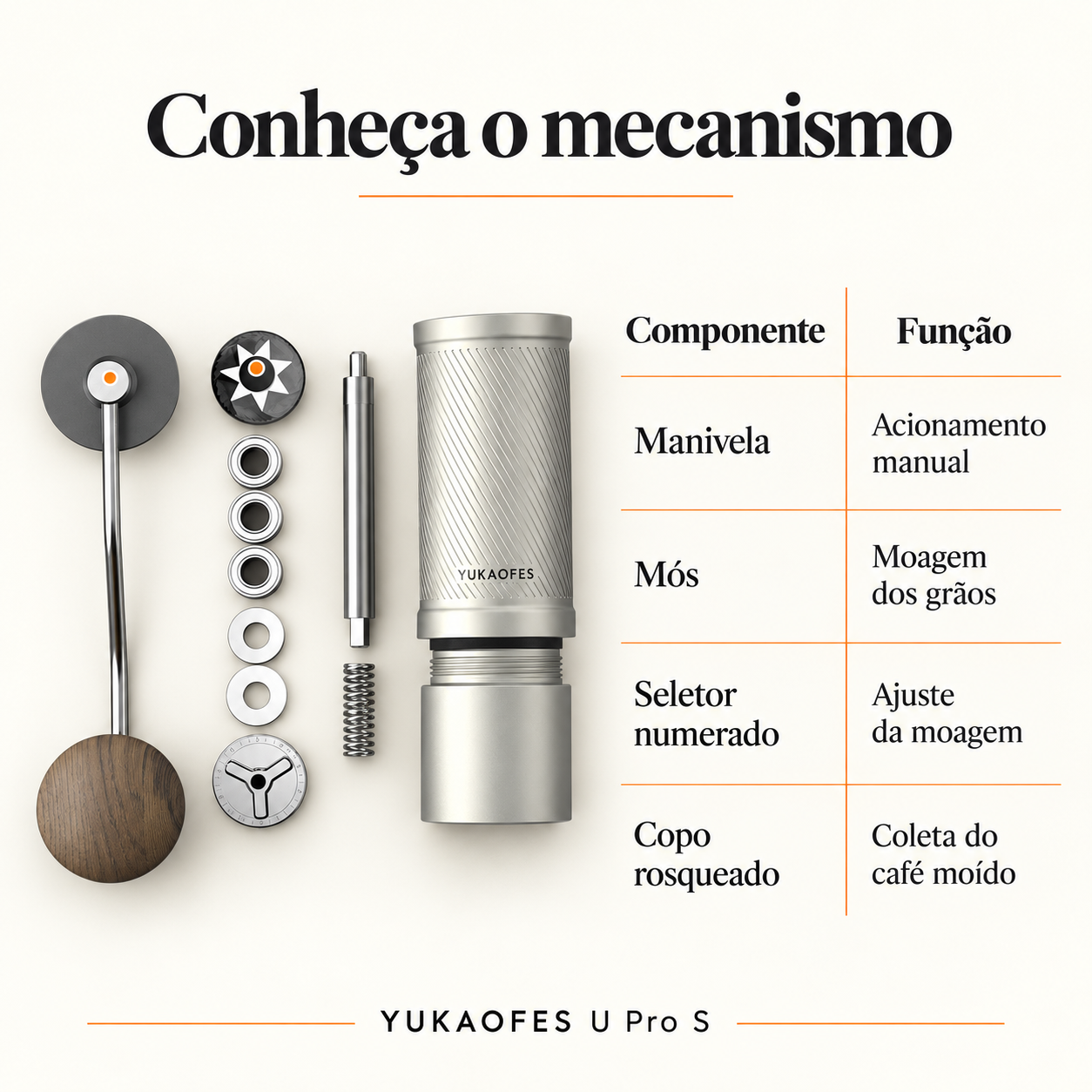 Moedor de Café Manual YUKAOFES U Pro S - Prata - Foto 2