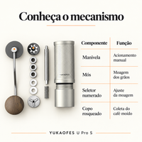 Moedor de Café Manual YUKAOFES U Pro S - Prata - Foto 2