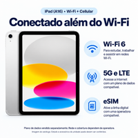 Apple iPad 11 (A16) Wi-Fi + Cellular 128GB Prateado - Usado - Imagem 3