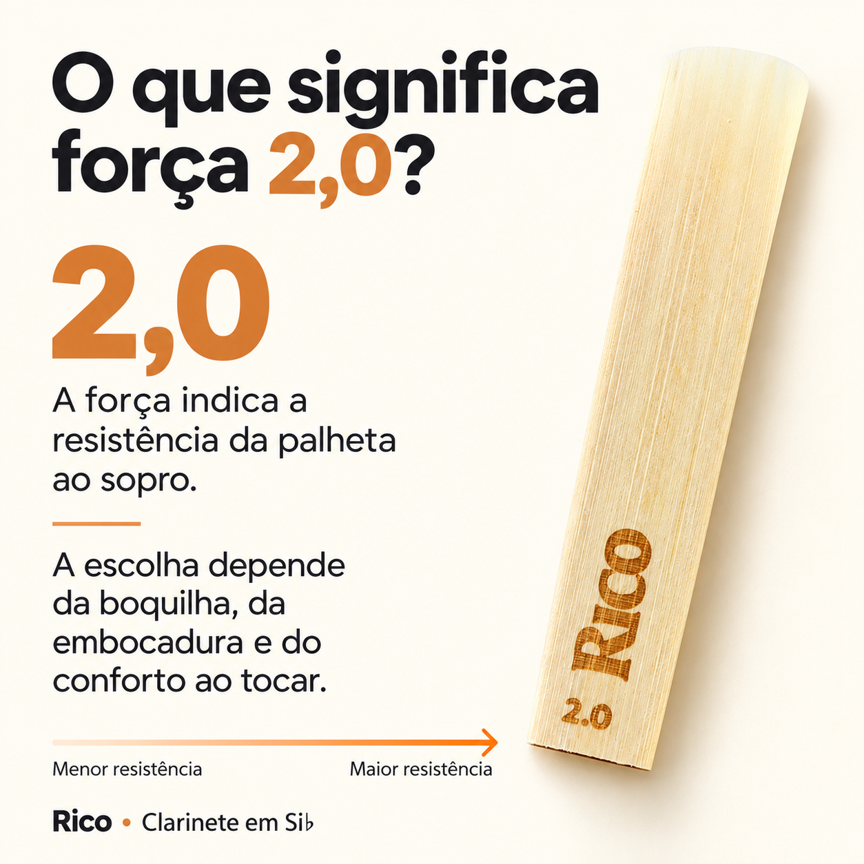 Palhetas Rico RCA1020 Clarinete Sib Bb Força 2.0 - Caixa com 10 Unidades - Foto 3