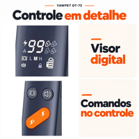 YAWPET DT-73 - Controle