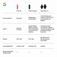Google Fitbit Air Obsidian - Monitor de Saúde e Atividade sem Tela - Foto 9