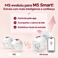 Momcozy M5 Smart Bomba Tira-Leite Wearable com App - 3 Modos 9 Níveis - Foto 10